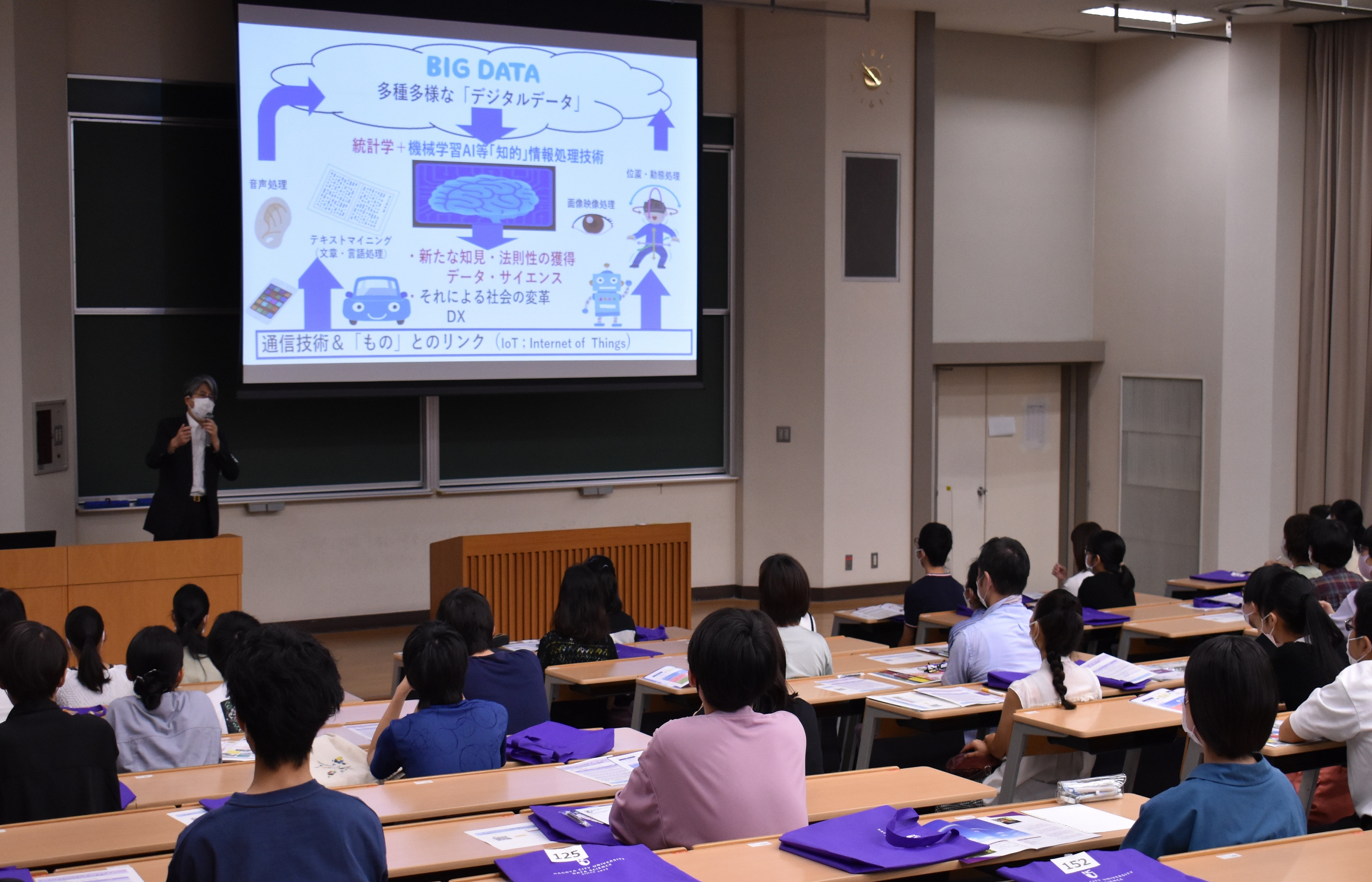 オープンキャンパスでデータサイエンスについて解説する三澤教授